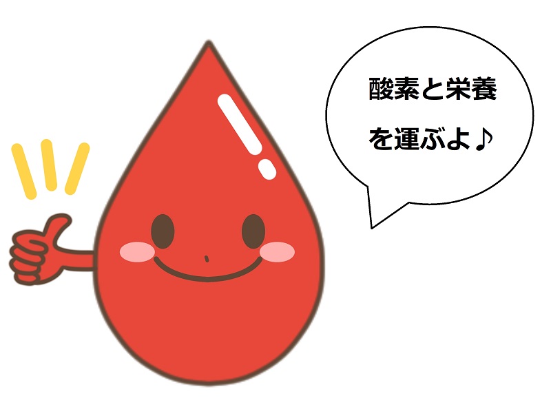 炎症が起こるメカニズム