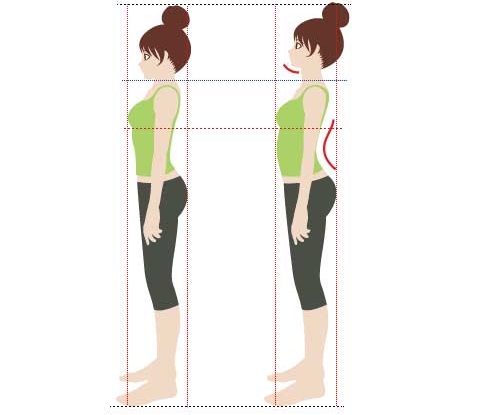 不良姿勢の原因となる