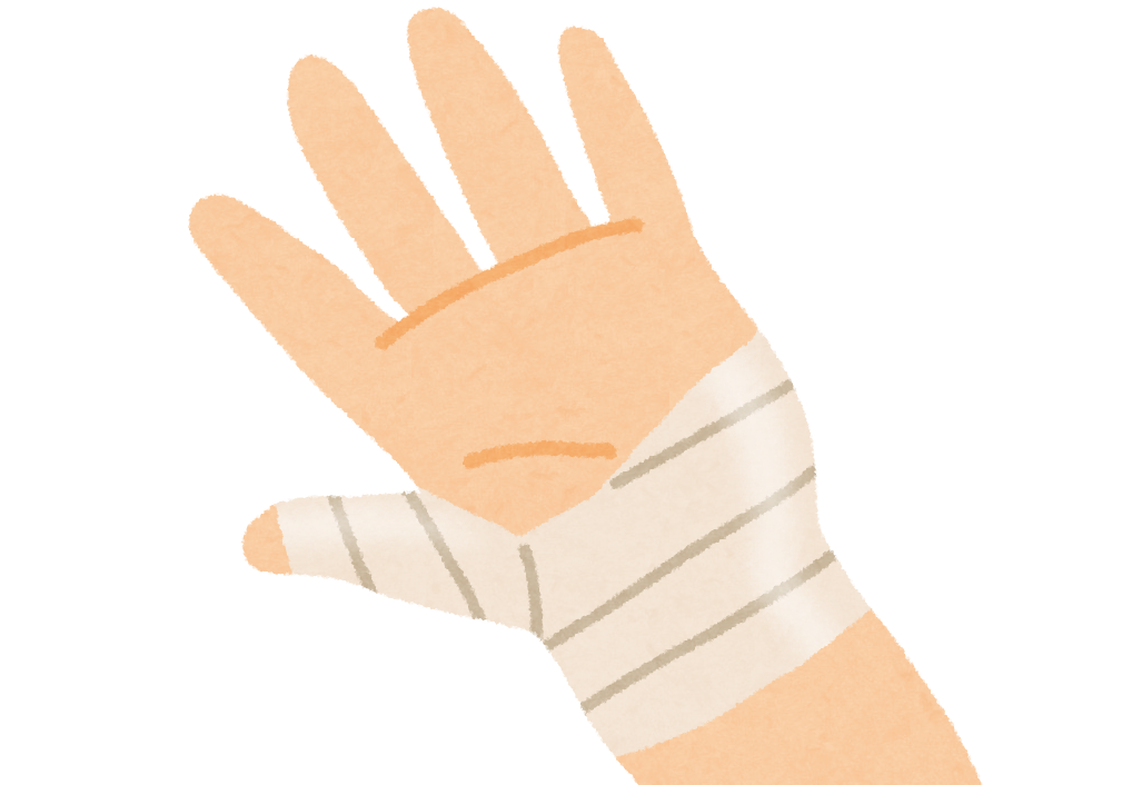 C(Compression:圧迫)