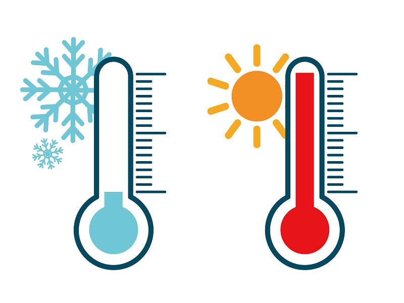 日ごとの気温差ランキング